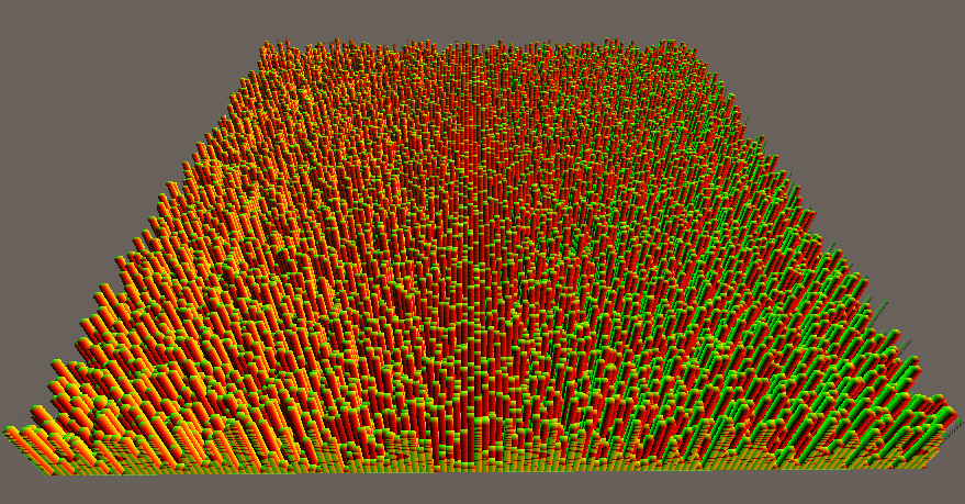 Figura 24. visualización de frac(uv).