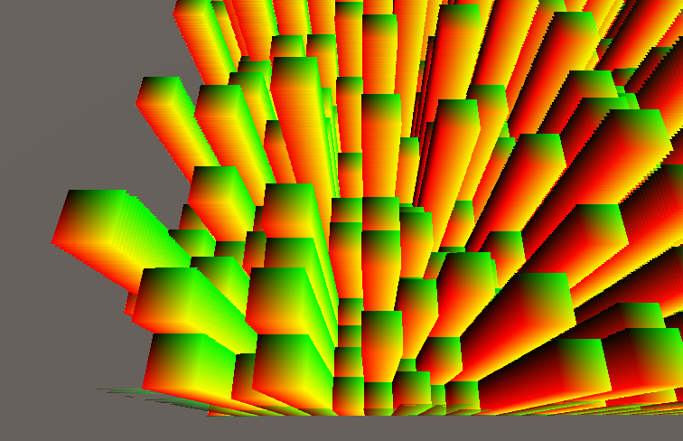 Figura 25. zoom para distingir las coordenadas uvs fragmentadas (cell uv).