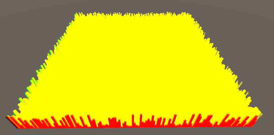 Figura 23. visualización de las coordeandas uv.